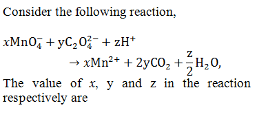 Chemistry-Redox Reactions-6700.png